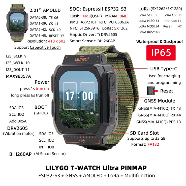 El Lilygo T-Watch Ultra