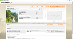 PCMark 8 Home Accelerated