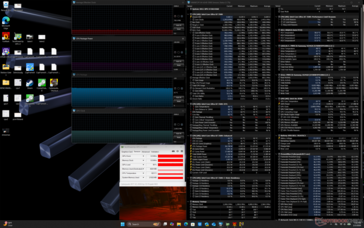 Tensión en Cyberpunk 2077 (modo Rendimiento)