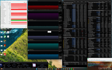 Prime95+Tensión FurMark