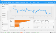 Multijugador - a gran escala (5070, QHD+DLSS)