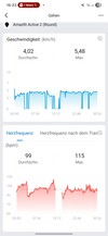 Amazfit Active 2: Entrenamiento