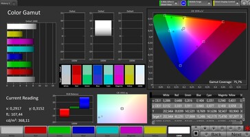Espacio de color AdobeRGB (temperatura de color: estándar)
