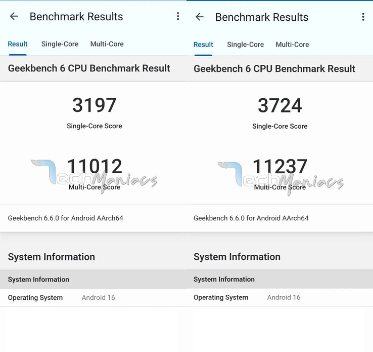 Exynos 2600-powered Galaxy S26 (izquierda) vs Snapdragon 8 Elite Gen 5-powered Galaxy S26 Ultra (derecha) benchmarks