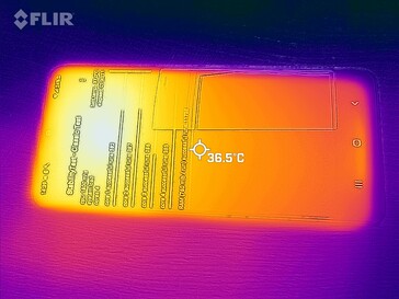 Mapa de calor - frente