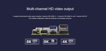 Capacidades de salida de vídeo del SBC Firefly ROC-RK3588-RT (Fuente de la imagen: Firefly)