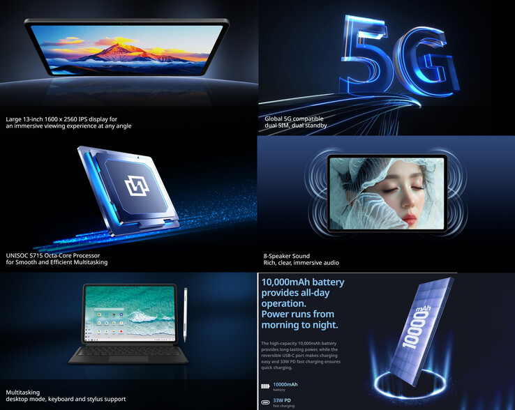 Principales características de la iPlay 70 Max Pro (Fuente de la imagen: Alldocube)