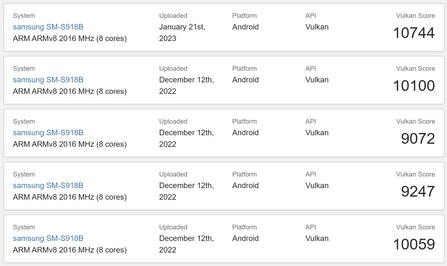 S23 Ultra y Adreno 740. (Fuente de la imagen: Geekbench)