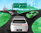 Un estudio estadounidense lo confirma: Los coches eléctricos provocan menos emisiones que los motores de combustión. (Fuente de la imagen: SEAS)