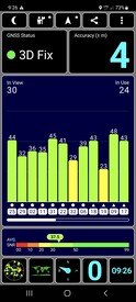 Prueba de GPS en exteriores