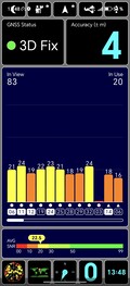Prueba GPS: en interiores