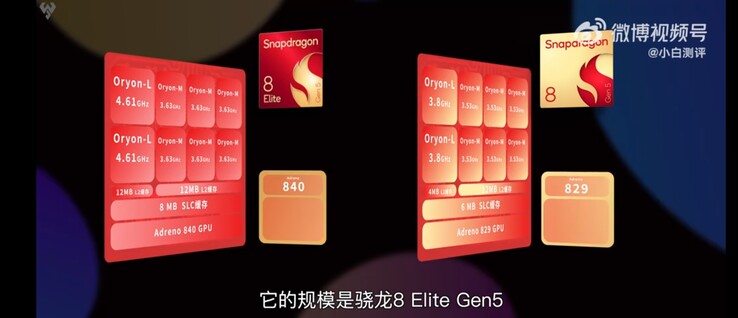 Cómo se comparan los dos chipsets. (Fuente: Novice Evaluation)