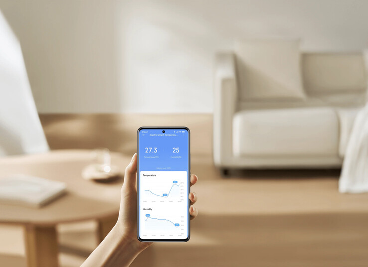 El Xiaomi Smart Temperature and Humidity Monitor 3 Mini puede controlarse a través de la app de la marca. (Fuente de la imagen: Xiaomi)