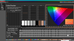 ColorChecker después de la calibración