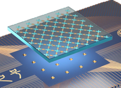 Entramado de 6 x 11 qubits (Fuente de la imagen: Universidad de Ciencia y Tecnología de China)