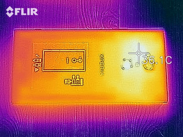 mapa de calor trasero