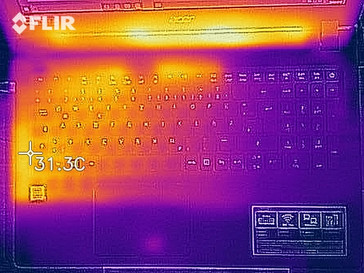 Temperaturas de la superficie superior de la carcasa inactivo