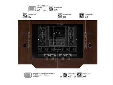 Configuración de un solo sistema.