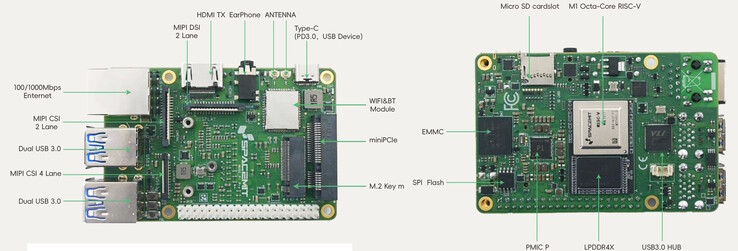 PCIe a bordo (Fuente de la imagen: Muse Pi)