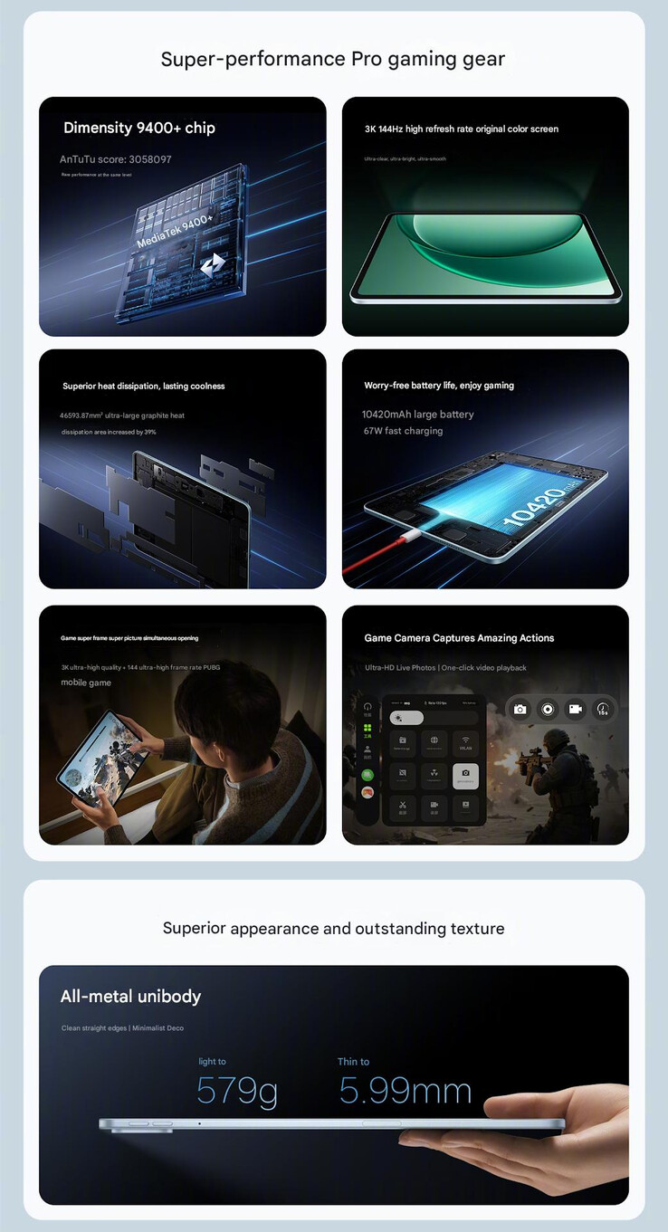 (Fuente de la imagen: OnePlus - machine translated)
