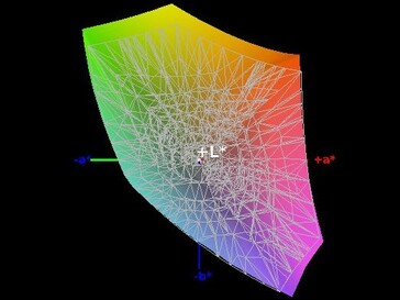 Cobertura del espacio de color (sRGB) - 98,4 por ciento