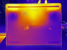 FurMark y Prime95