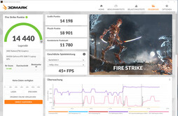 Fire Strike (funcionamiento en red, silencioso)