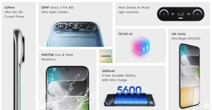 Características principales del Tecno Camon Slim