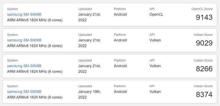 Resultados del Exynos 2200. (Fuente de la imagen: Geekbench)