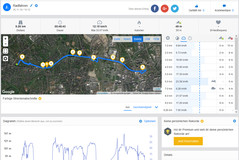 Prueba de GPS: Garmin Edge 500 - Resumen