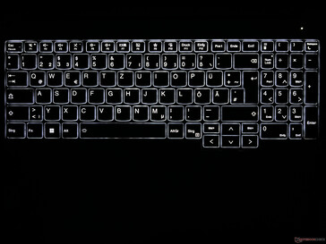 Iluminación del teclado