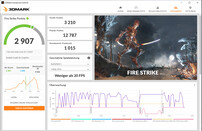 Fire Strike (funcionamiento en red)