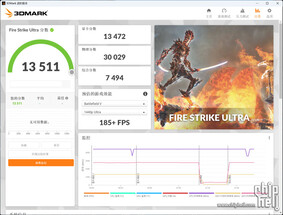 RTX 4080 12 GB 3DMark Fire Strike Ultra. (Fuente de la imagen: Chiphell)