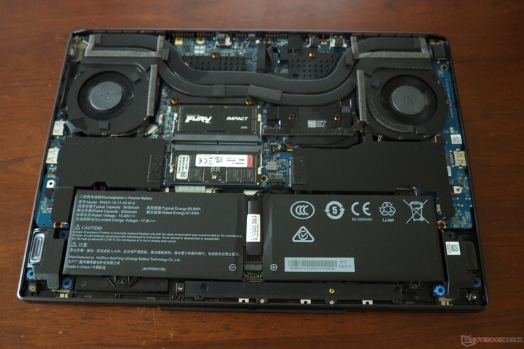 XMG Core 15 M25