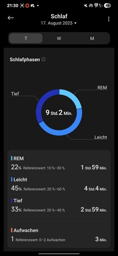Xiaomi Smart Band 10 Sleep
