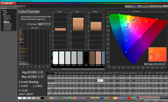 ColorChecker antes de la calibración