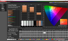 ColorChecker antes de la calibración