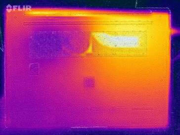 Prueba de estrés con mapa de calor (parte inferior)