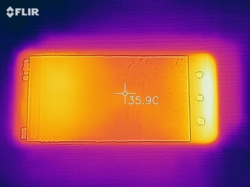 Mapa de calor de la parte superior del dispositivo bajo carga