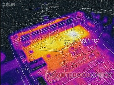 El punto caliente del SK Hynix P41 sin pecado térmico es mucho más caliente a 93 C cuando se estresa