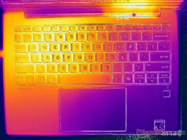 Tensión Prime95 (cubierta C)