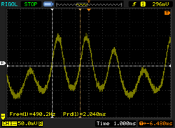 Parpadeo PWM al 1% - 15% de luminosidad