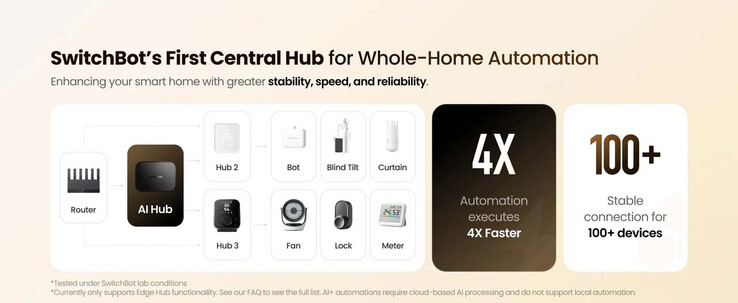 Se supone que las automatizaciones se ejecutan rápidamente (Fuente de la imagen: SwitchBot)