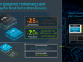 ARM presenta sus últimos productos de CPU. (Fuente: ARM)