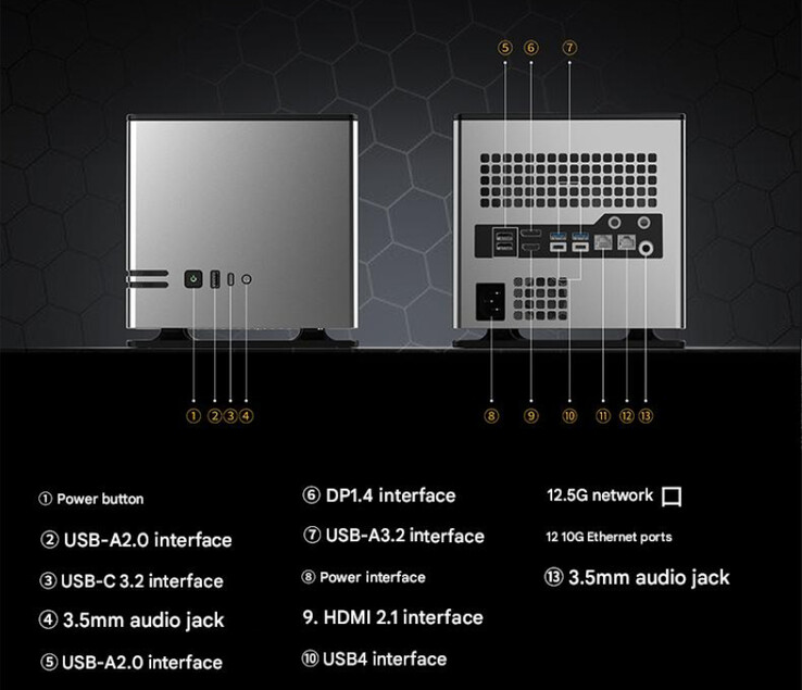 (Fuente de la imagen: Abee)