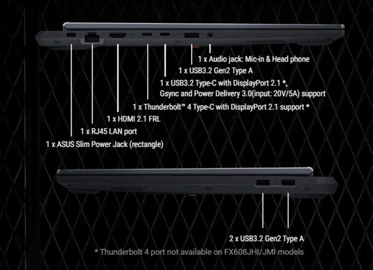 Puertos del Asus TUF Gaming F16