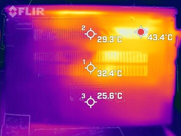 Generación de calor lado inferior (carga)