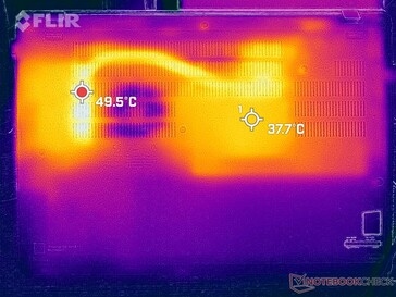 Tensión Prime95+FurMark (abajo)