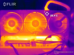 Temperaturas superficiales: Cubierta frontal
