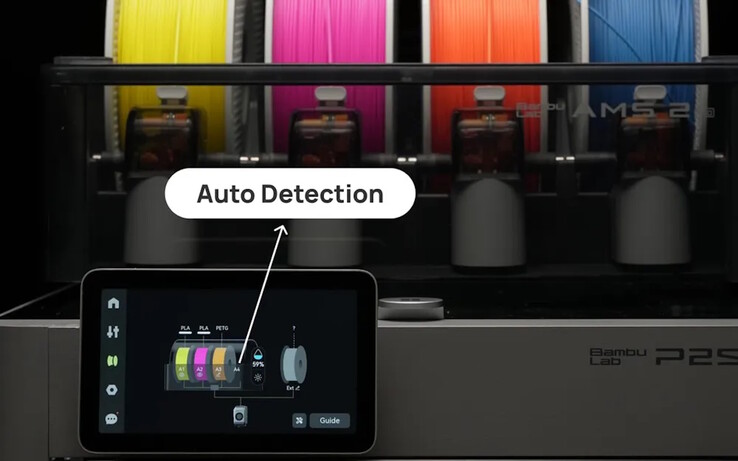 Las bobinas contienen etiquetas RFID, por lo que se detectan automáticamente
